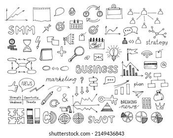 Business Idea Business Plan Vector Doodles Stock Vector (Royalty Free ...