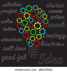 Business idea . Success .