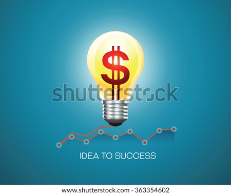 business idea to success