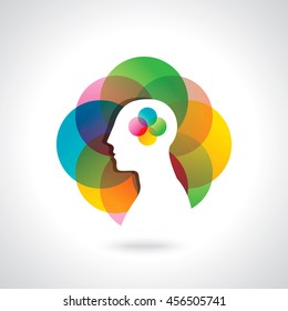 business idea thinking, creative design