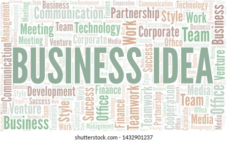 Business Idea word cloud. Collage made with text only.