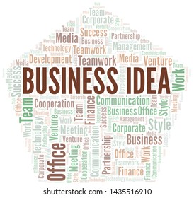 Business Idea word cloud. Collage made with text only.