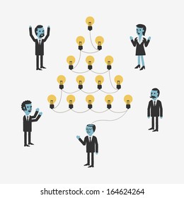 Business Ideas