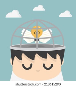 Business ideas in the cage