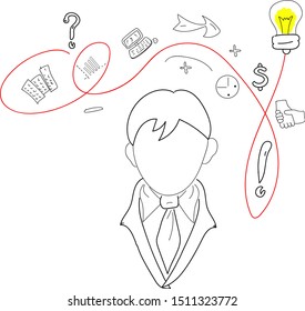 
business ideas and problem solving