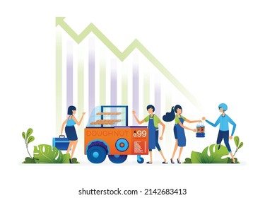 Business illustration of Support the rise of small and medium entrepreneurs in roadside and home based food and beverage industry. Landing page, web, website, banner, ads, card, apps, brochure, flyer