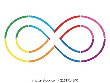 Business image infographics Rainbow color infinite infinity motif graphics White background