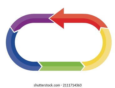 Business image infographics Rainbow color 5-split oval-shaped arrow 3D white background