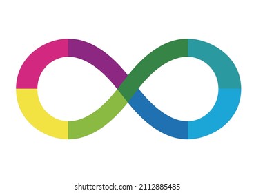 Business image infographics Rainbow color infinite infinity motif graphics White background