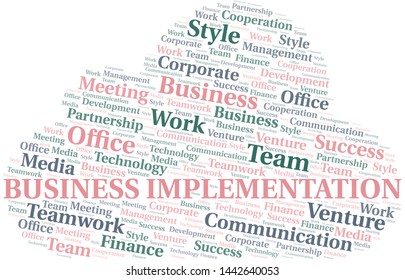 Business Implementation word cloud. Collage made with text only.