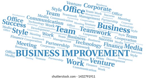 Business Improvement word cloud. Collage made with text only.