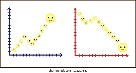 Business increasing and decreasing graph 