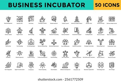 Business Incubator icons set with idea development, business plan, pitch deck, prototype creation, market research, product launch, minimum viable product, elevator pitch icon. Simple line vector 