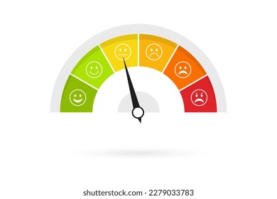 Business indicator, emotional emoticons, indicating quality, level, rating. Customer satisfaction meter. Abstract concept graphic element of tachometer, speedometer, indicators