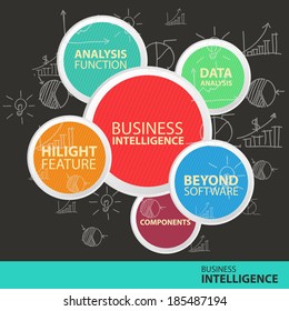 Business Infographic