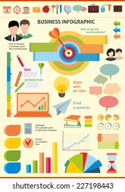 business infographic