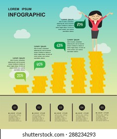 Business infographic