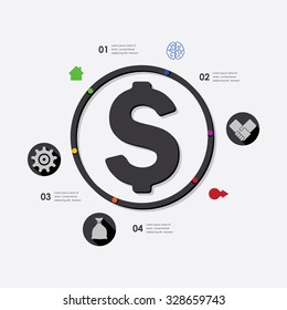 business infographic