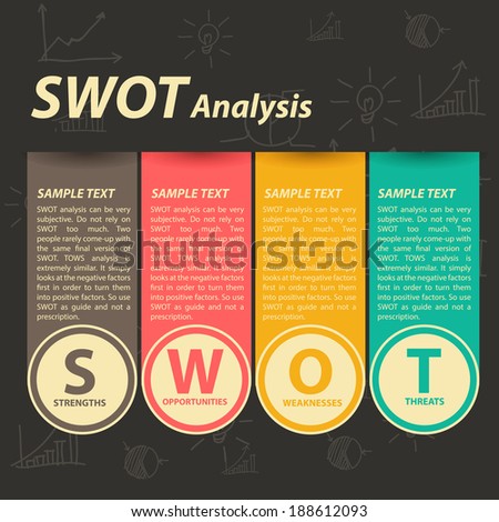 Business infographic