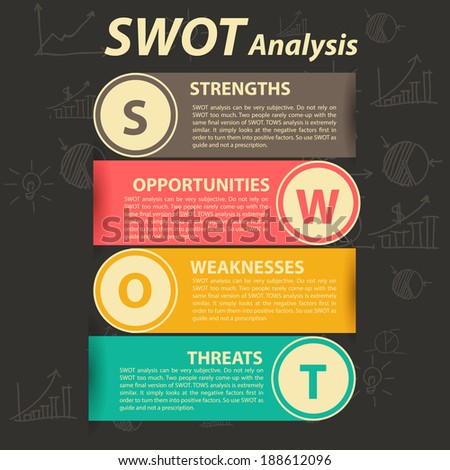 Business infographic