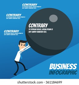 Business infographic - Big problem