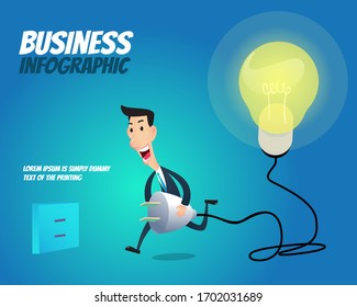 Business infographic - A Businessman is about to plug in light to make the lamp bright like the beginning of sparking creativity in order to find new ideas for expanding business.
