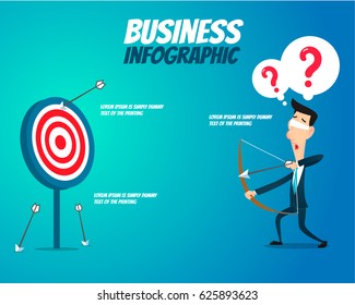 Business infographic - A businessman with bow shoot the arrow missed the target.