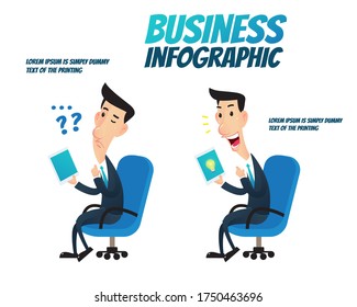 Business infographic - A businessman get new ideas from the internet with a tablet.