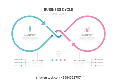Modelo de gráfico de infográfico de negócios. ciclo Processo de loop 2 etapas opções. apresentação com ícones Ilustração de vetor.