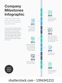 Business infographic for company milestones timeline template with line icons. Easy to use for your website or presentation.