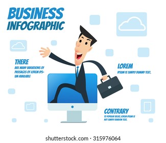 Business infographic - Computer Business