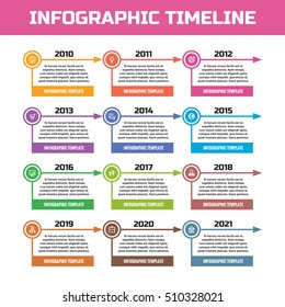 Business infographic concept - timeline for presentation, booklet, website and other creative projects. Vector template. Design elements. System of horizontal banners.