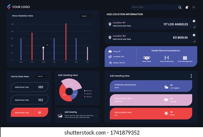 Business Infographic dashboard template with data graphs and Pie Chart. Clean and simple dashboard in dark theme. Vector Interactive Dashboard.