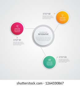 Business infographic. Business data visualization. Vector infographics timeline design template. Diagram with steps, processes or options.can use for workflow layout, web design, diagram,annual report