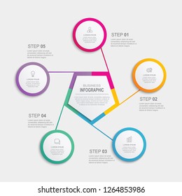 Business infographic. Business data visualization. Vector infographics timeline design template. Diagram with steps, processes or options.can use for workflow layout, web design, diagram,annual report