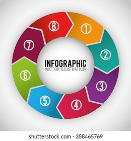 Business infographic design