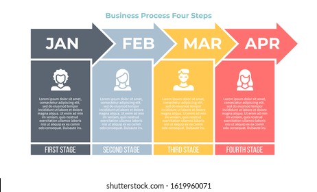 Business infographic elements.  Banner with 4 steps, columns, options. Vector chart.