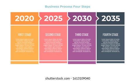 Business infographic elements. Process, banner with 4 options, columns. Vector chart.