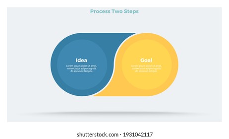 Business infographic elements. Timeline with 2 steps, options, circles. Vector chart.