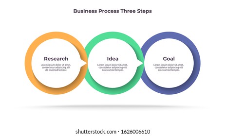 Business infographic elements. Timeline with 3 steps, options, circles. Vector process chart.