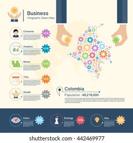 Business Infographic with gears,Colombia map