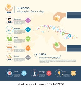 Business Infographic with gears,Cuba map