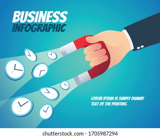 Business infographic - Hand of businessman using a magnet  to attracting many clocks like businesses needs a lot of time to be successful.