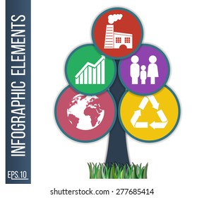 Business infographic illustration. Abstract background in form of tree which consist of connected metaballs with integrated icons of manufacture, family healthcare, recycling, Earth and development. 