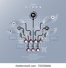 Business infographic layout