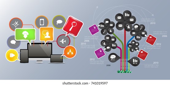 Business infographic layout