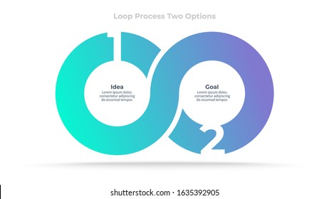 Business infographic. Loop Process diagram, presentation, banner with 2 options, labels, numbers. Vector chart.