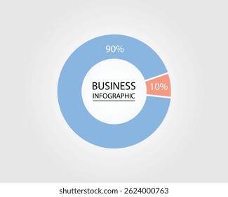 Business Infográfico modelo de design moderno para banners e infográficos para 90% e 10% círculo