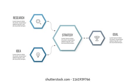 Business infographic. Organization chart with 3 options, hexagons. Vector presentation template. Editable line.