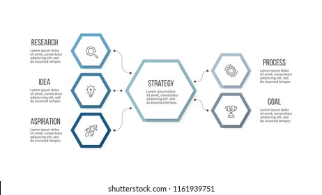 Business infographic. Organization chart with 5 options, hexagons. Vector presentation template. Editable line.